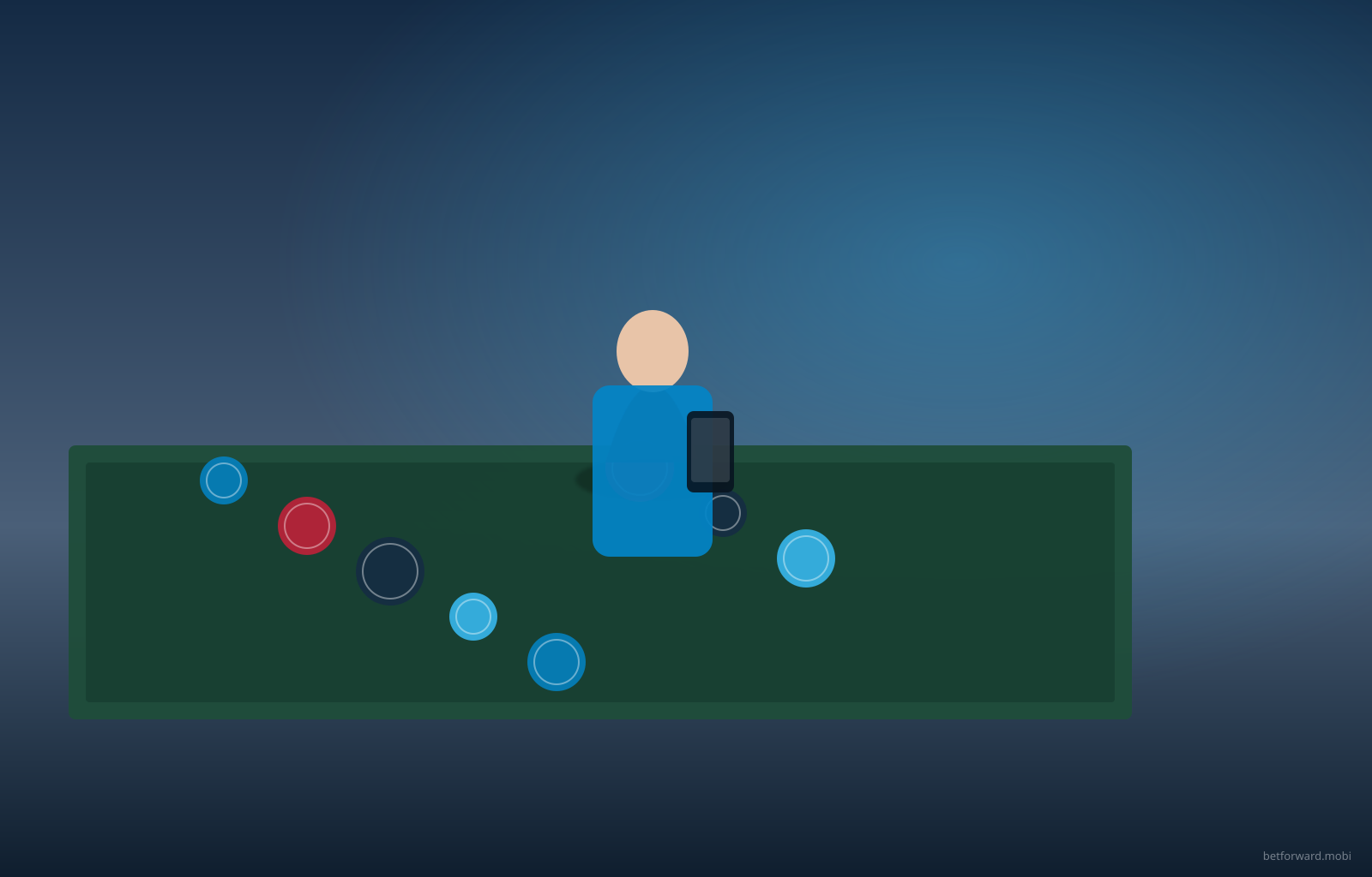 واریز و برداشت betforward
